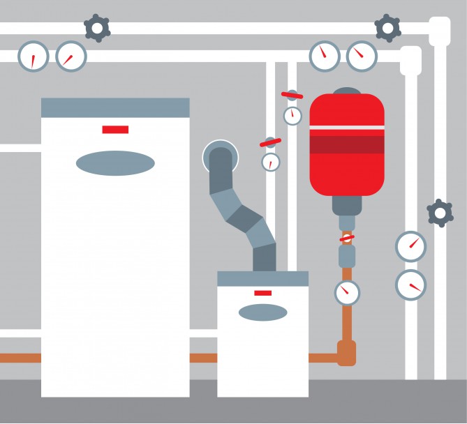 Boiler Buying Guide – How to Pick the Perfect Boiler